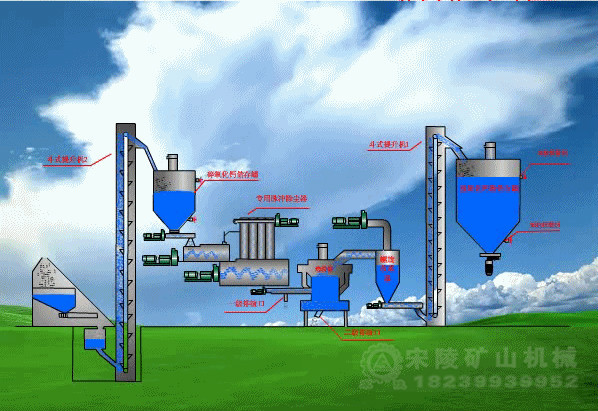 氫氧化鈣設(shè)備
